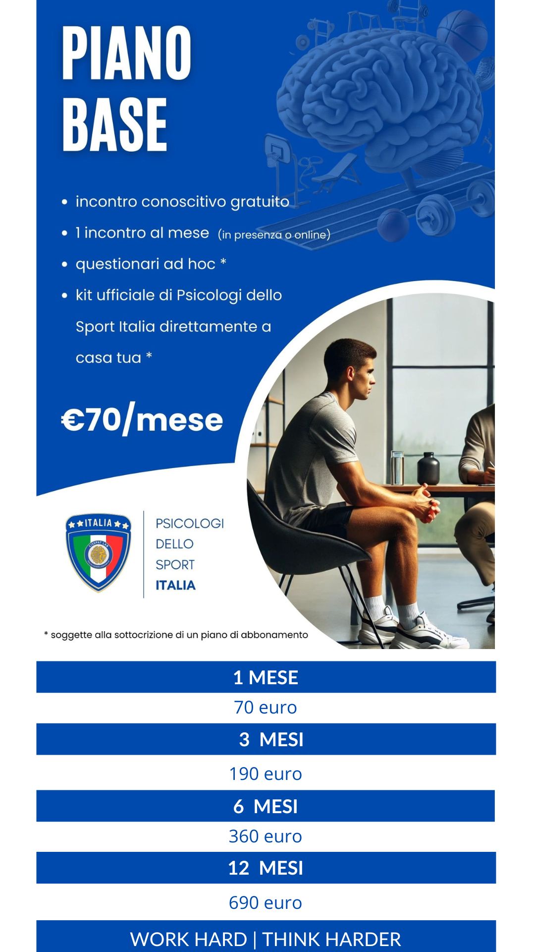 70 euro abbonamento preparazione mentale psicologi dello sport italia