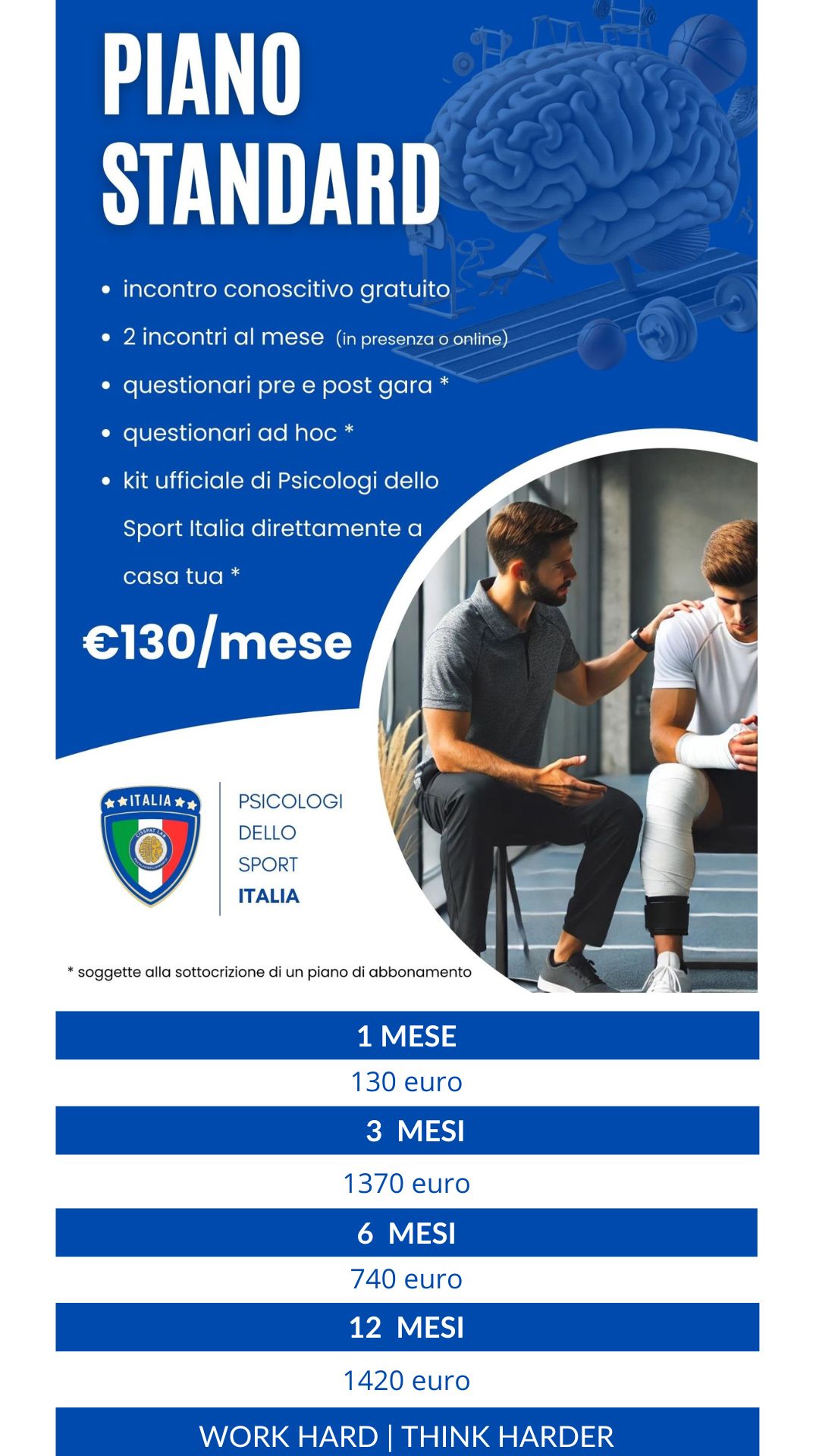 piano preparazione mentale standard e premium