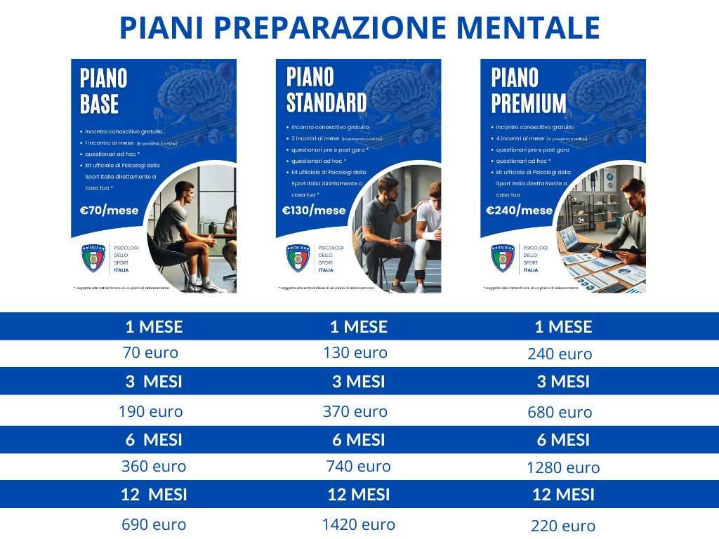 prezzzario abbonamenti  preparazione mentale psicologi dello sport italia